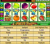 Hra - Fruit Fiesta Slotmachine